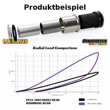 Powerflex Buchsen Querlenker vorne oben für Lamborghini Gallardo LP560-4 (2008-2013)