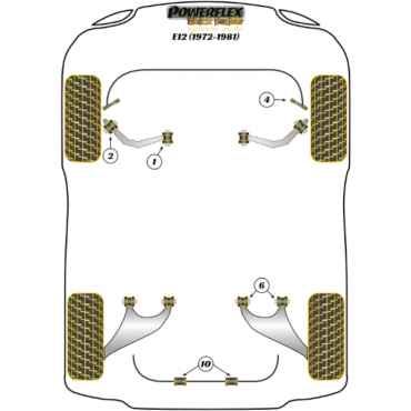 Powerflex Buchsen Verbindungsstange Stabilisator vorne für BMW E12 (1972-1981) Black Series