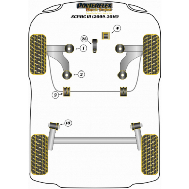 Powerflex Buchsen obere Motordrehmomentstütze - Track/Msport für Renault Scenic III (2009-) Black Series