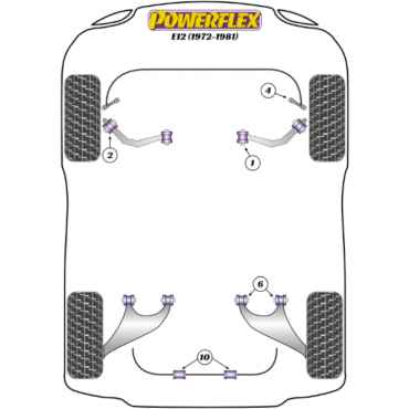 Powerflex Buchsen Stabilisator hinten 16mm für BMW E12 (1972-1981)