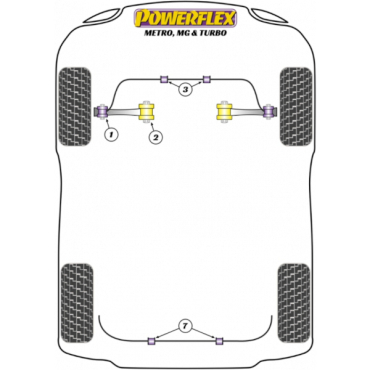 Powerflex Buchsen Stabilisator vorne 19mm für MG Metro inc Turbo (1980-1990)