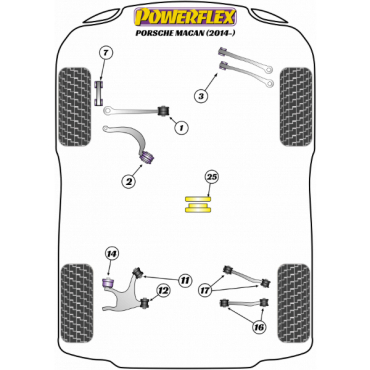 Powerflex Jack Pad Adaptor for Porsche Macan 95B (2014-)
