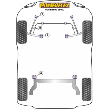 Powerflex Buchsen Achse zu Karosserie HA für Opel Nova (1983-1993) Heritage Collection