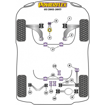 Powerflex Rear Lower Link Inner Bush for VW CC (2012-2017)