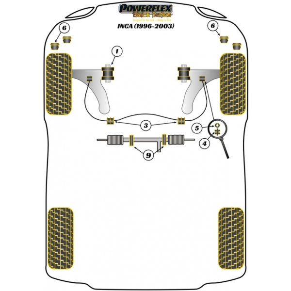 Powerflex bushes Black Series Seat Inca (1996 - 2003)