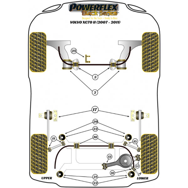 Powerflex Buchsen Black Series Volvo XC70 P3 (2008-2016)