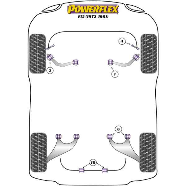 Powerflex Buchsen Stabilisator hinten 16mm für BMW E12 (1972-1981)