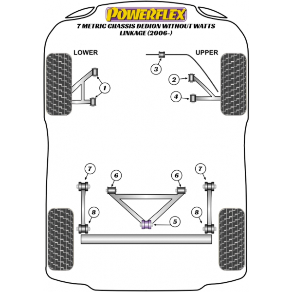 Powerflex Buchsen Caterham 7 Metrisches Fahrgestell DeDion without Watts Linkage (2006-)