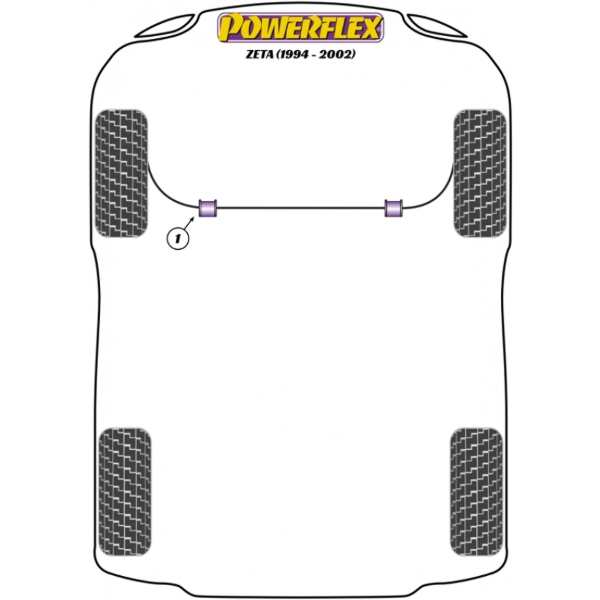 Powerflex Buchsen Lancia Zeta (1994-2002)