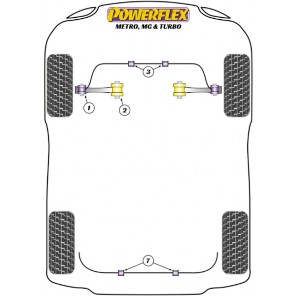 Powerflex bushes MG Metro inc Turbo (1980-1990)